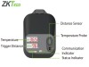 ZKTECO TDM95