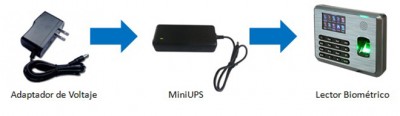 MINIUPS-12V